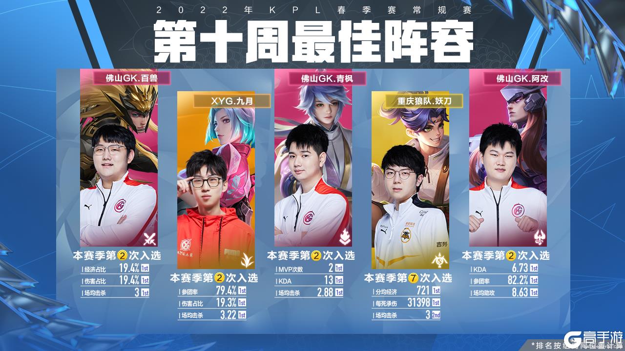 网前抢点与