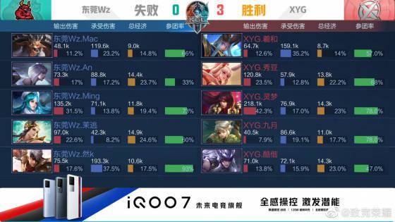 让对手无法 让对手无法